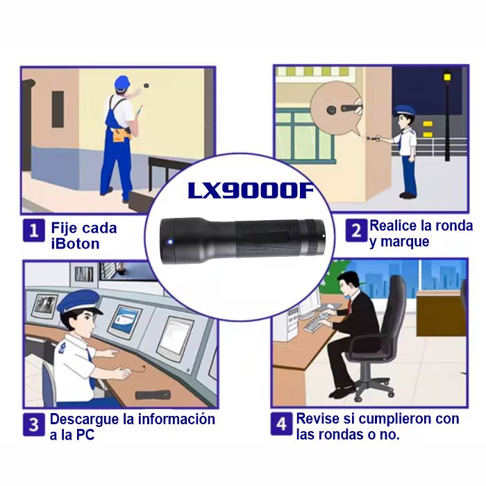 LX-9000